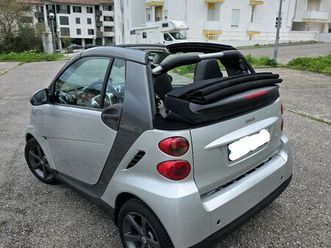 smart fortwo 451 cabrio 0.8 cdi novembro/09
