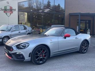 fiat 124 spider abarth