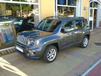 jeep renegade limited 2.0 mjet 4x4