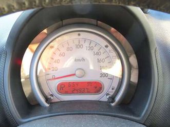 splash 1.2 automaat gls