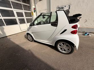 cabrio 1.0 75kw brabus xclusive brabu...
