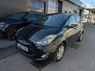 hyundai ix20 1.4 crdi 66kw premium