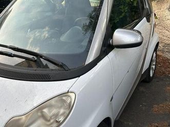 smart fortwo coupe mhd.