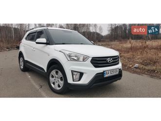 hyundai creta 2017