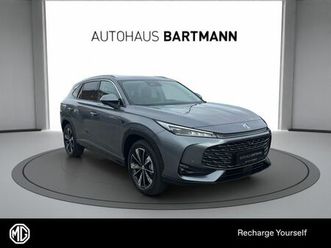 hev luxury my25.5 *finanzierungsangebot*