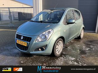 suzuki splash - 1.0 vvt comfort apk 11-2026 facelift