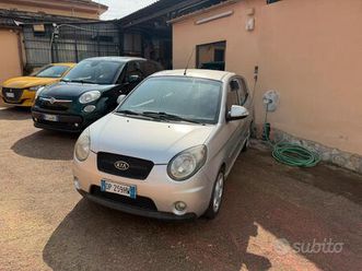 kia picanto 1.1 benz full neo patent