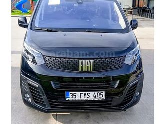 sahibinden fiat egea cross 1.4 fire urban 2023 model i̇zmir 6.500 km siyah - 37984494 | arabam.com