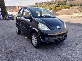 microcar ligier