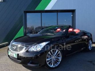cabrio 3.7 gt premium