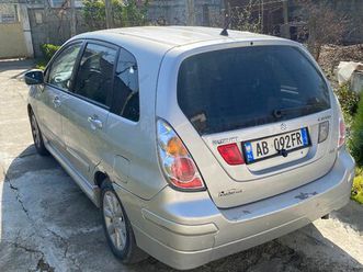 automatike, okazion 2000 euro. lexoni të gjitha të dhënat.