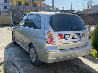 automatike, okazion 2000 euro. lexoni të gjitha të dhënat.