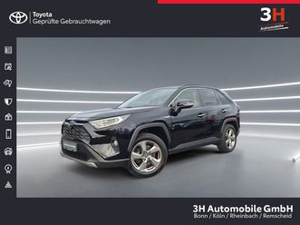 plus [fs], [sd] und navi