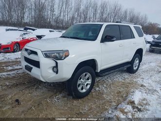 toyota 4runner sr5 premium / limited * фиксирана цена до бг