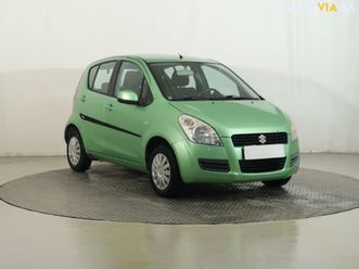 suzuki splash 1.0 12v, levný provoz za 2 500 €