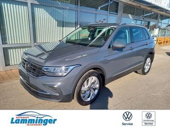 active navi rfk shz climatronic