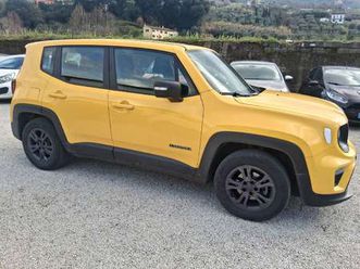 renegade 1.6 mjt limited 2wd 130cv