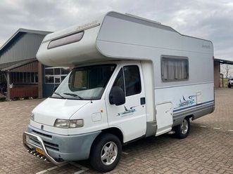 fiat ducato - dethleffs