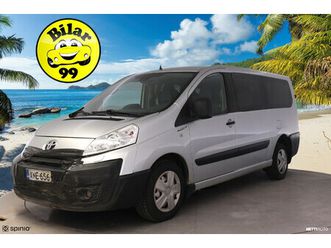 l2h1 2,0 d163 active a/t *9-paikkanen / alv / - yritysoutlet - myydään vain yrityksille