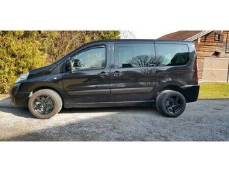 2.0 jtd panorama exekutiv