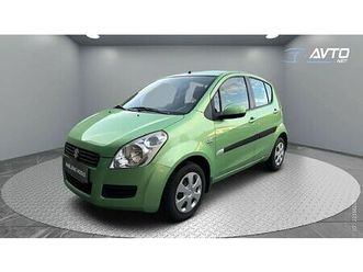 suzuki splash 1.3 ddis