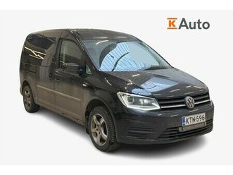 trendline business 2,0 tdi 75kw dsg