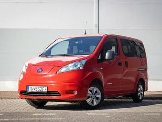 nissan nv200 80kw 2017 / aj na splátky / protiúčet /