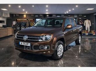 2.0 bitdi 163 trendline