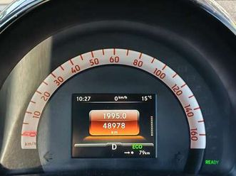 fortwo iii 2015 electric drive passion