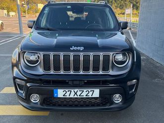 jeep renegade 1.6 mjd limited s dct