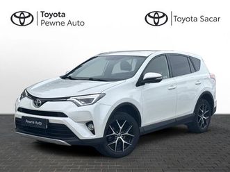 możliwość finansowania